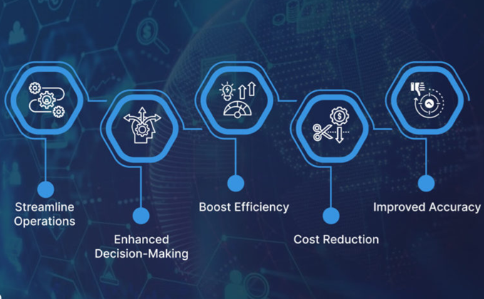 AI-powered petty cash management