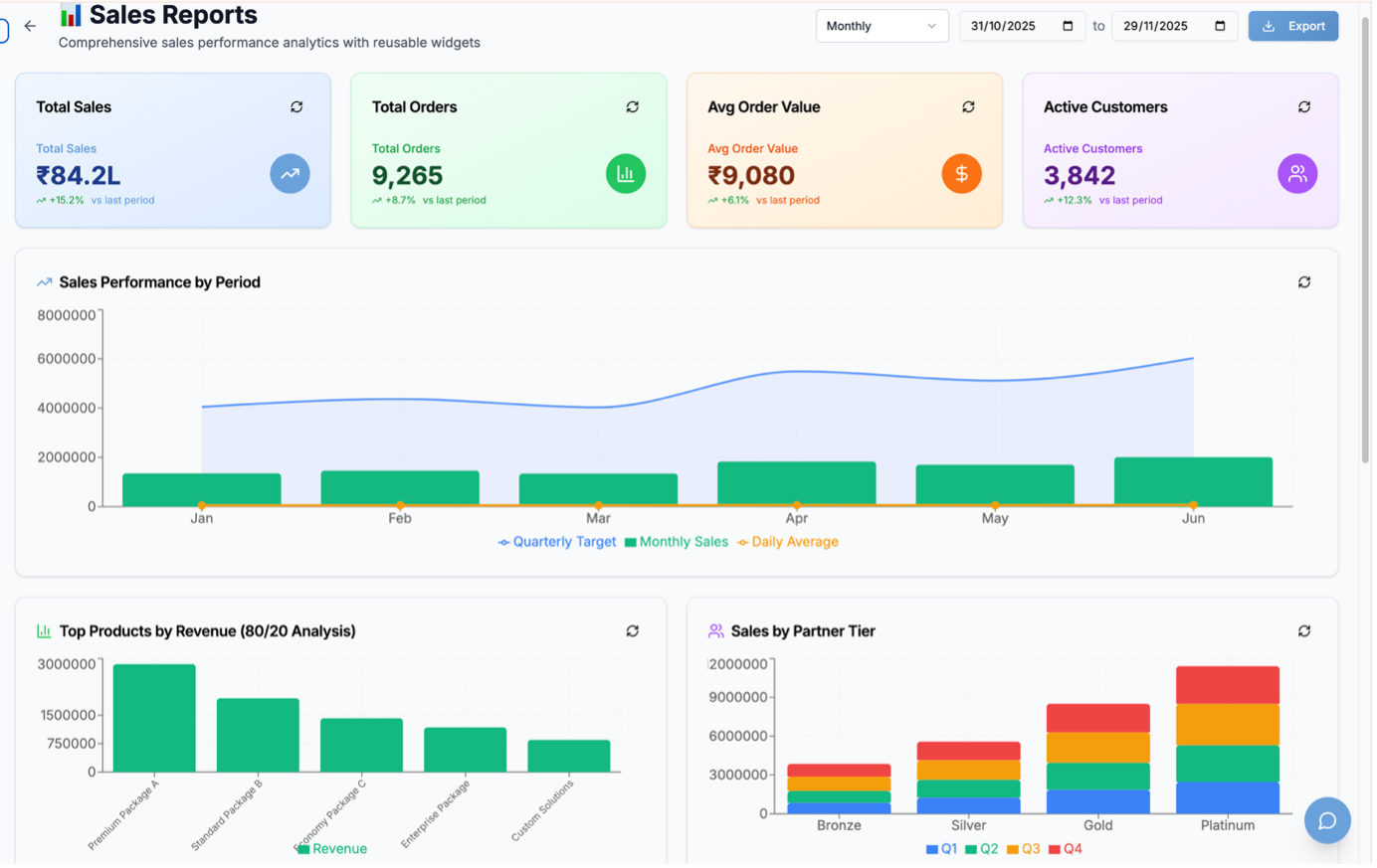 Billing Module Dashboard