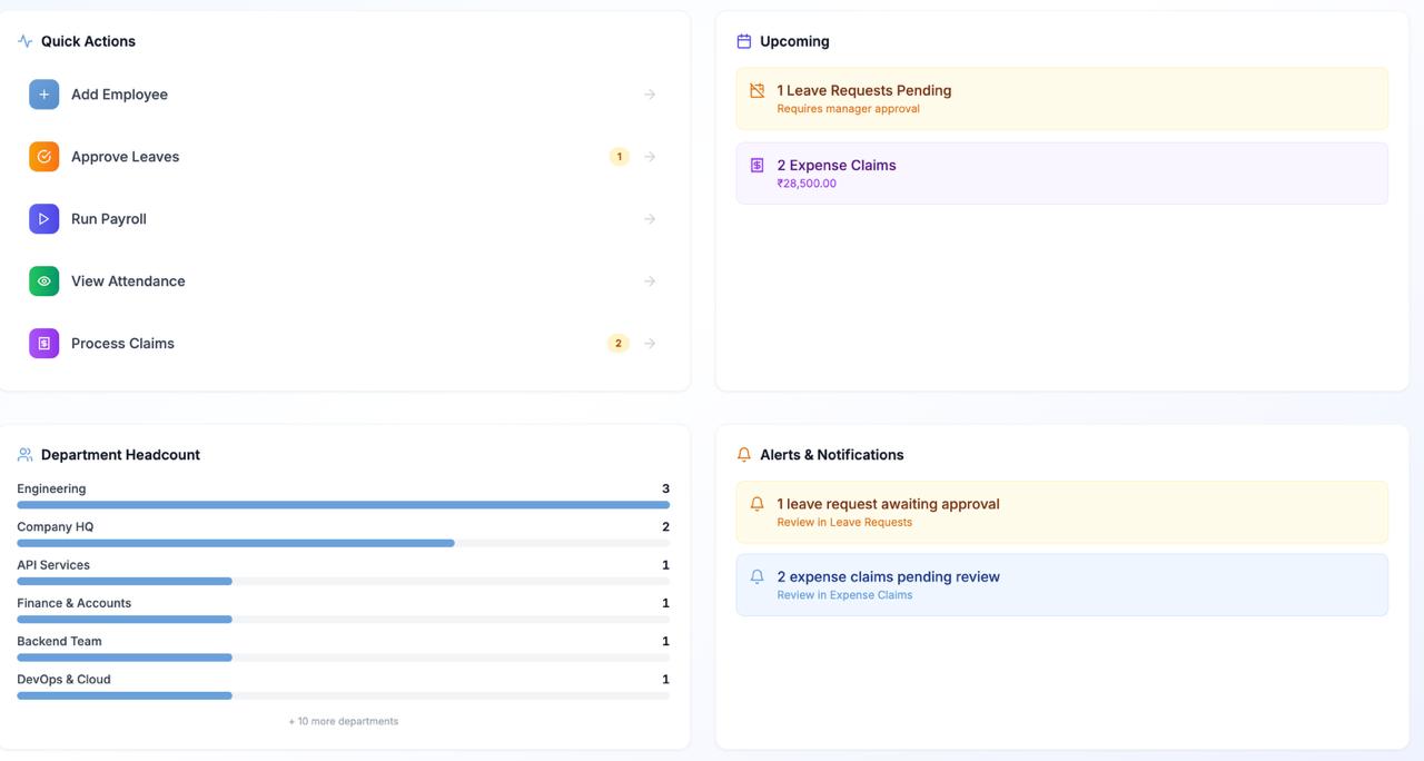 HRMS Module Dashboard