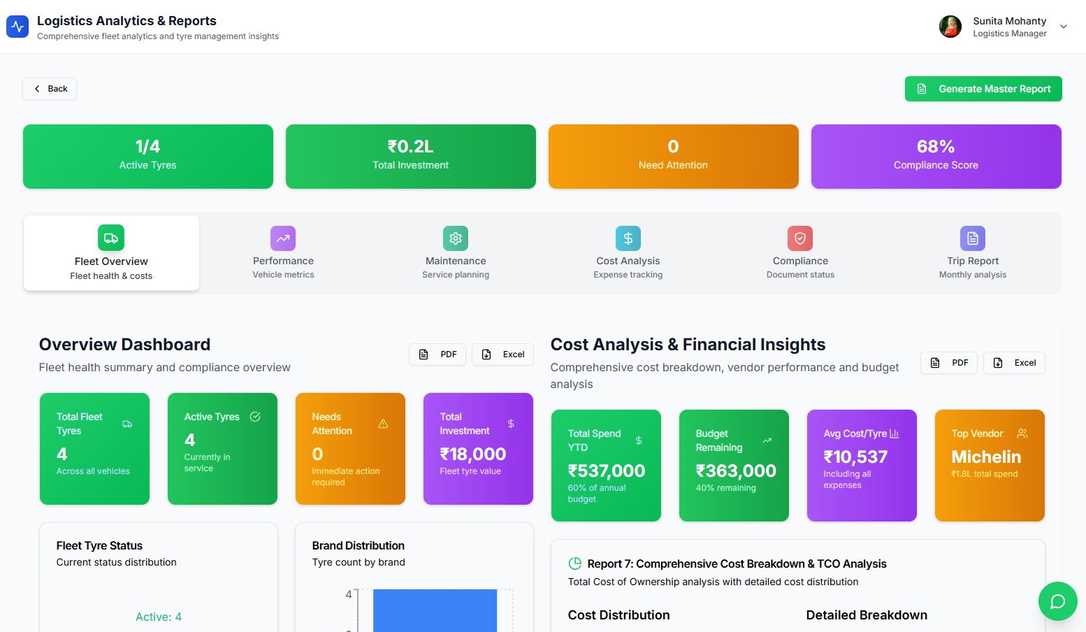Logistics Module Dashboard